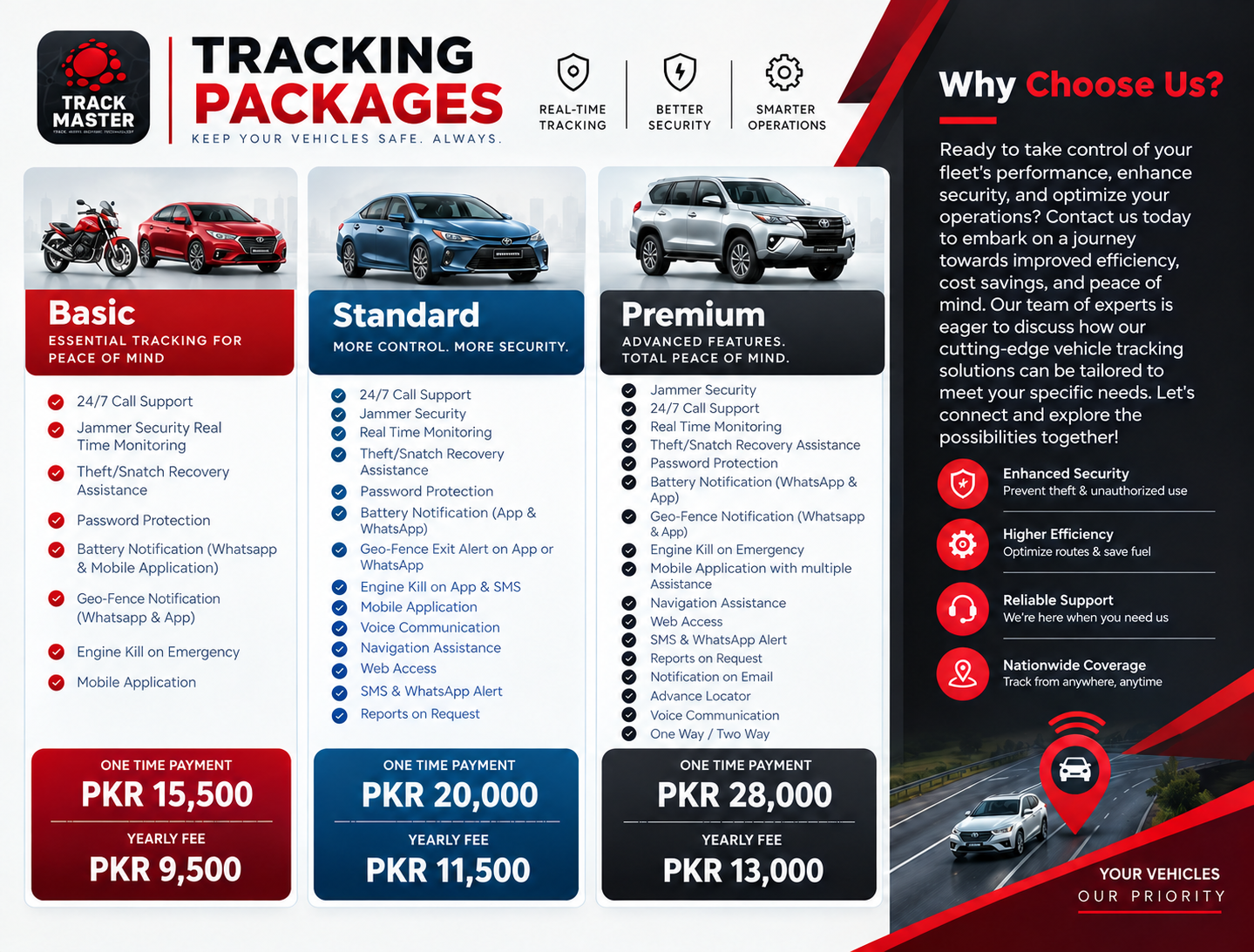Track Master tracking packages brochure